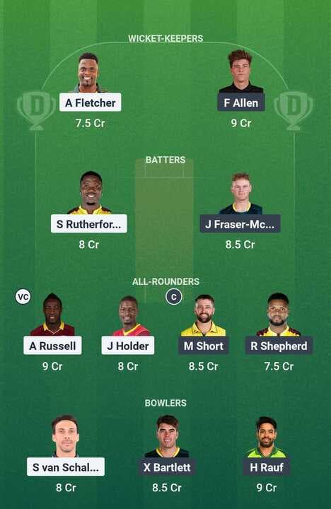 MLC 2025 - LAKR vs SFU: Dream11 Team