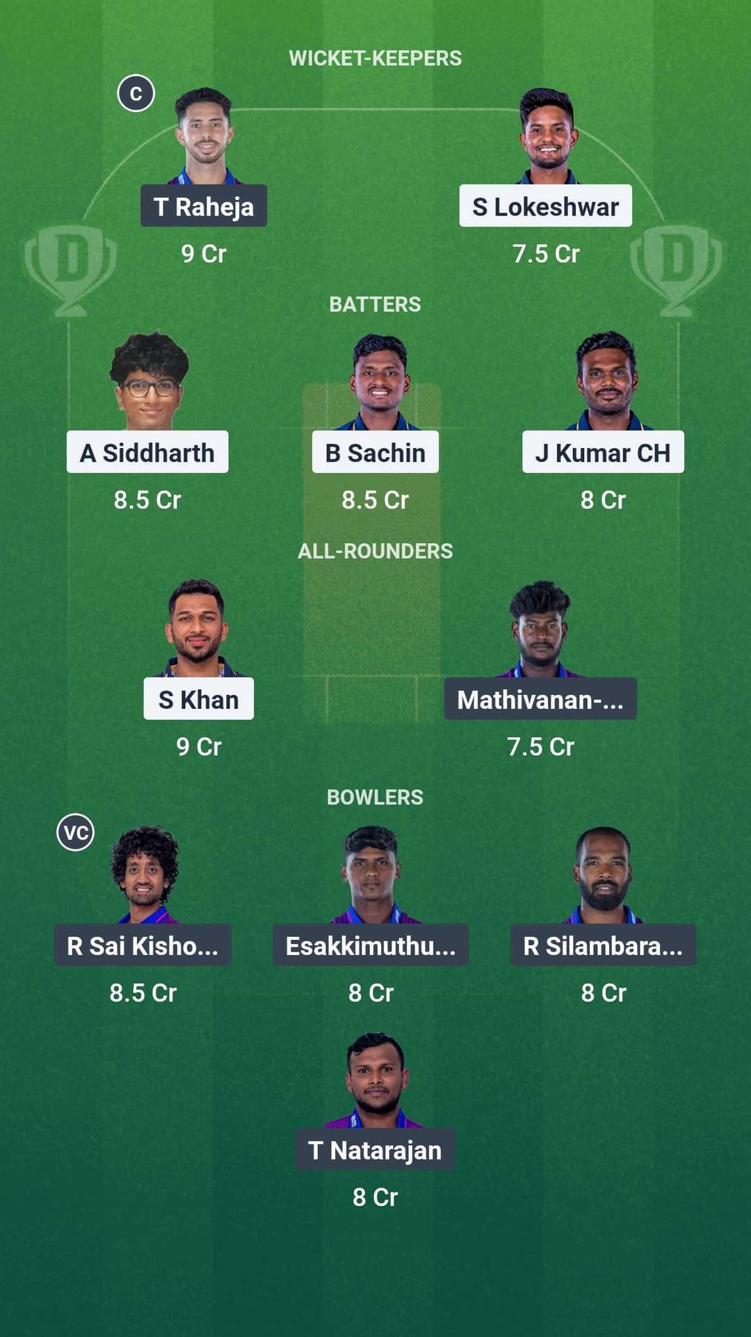 LKK vs IDTT Dream11