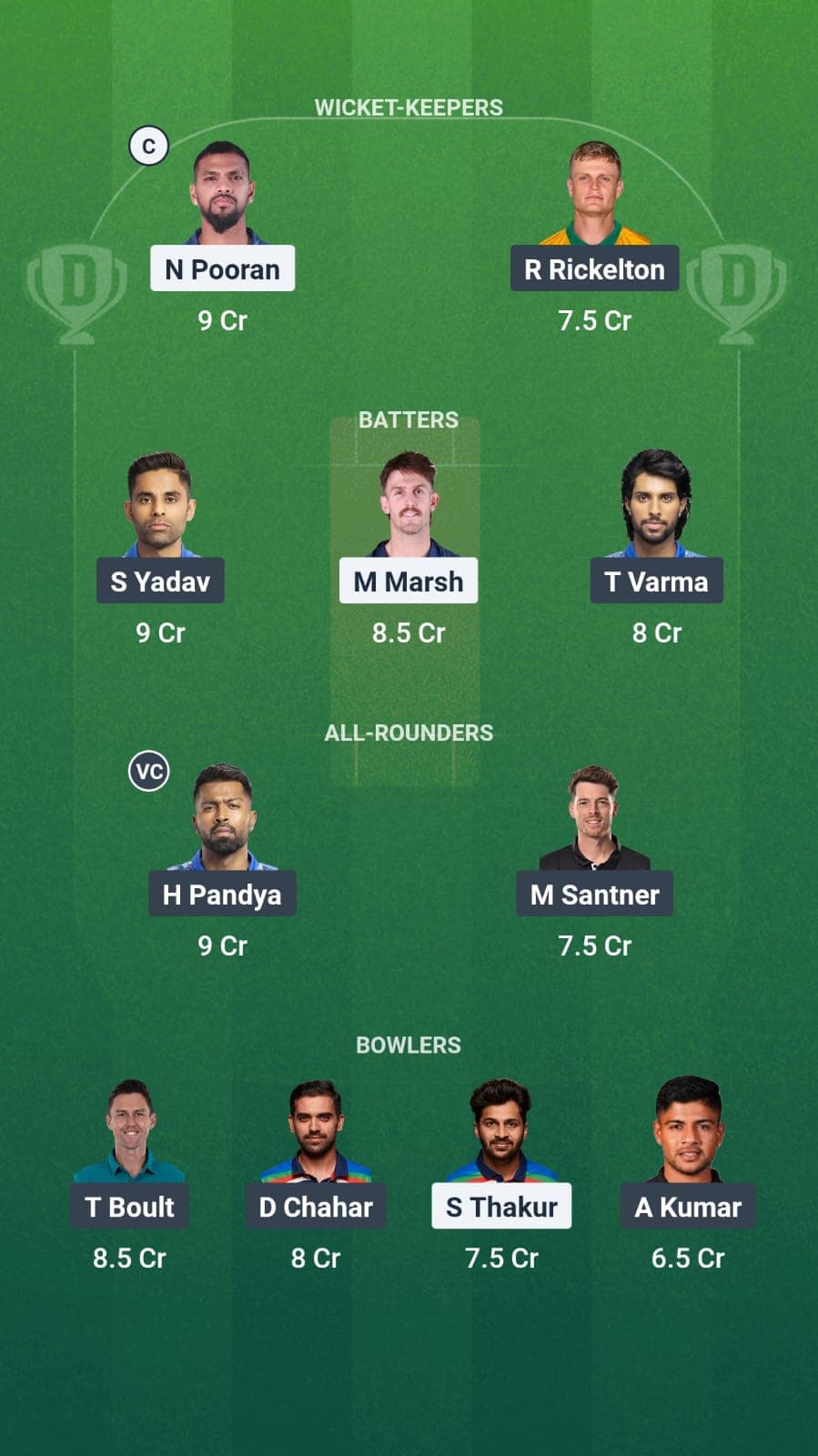 LSG vs MI Dream11 Fantasy