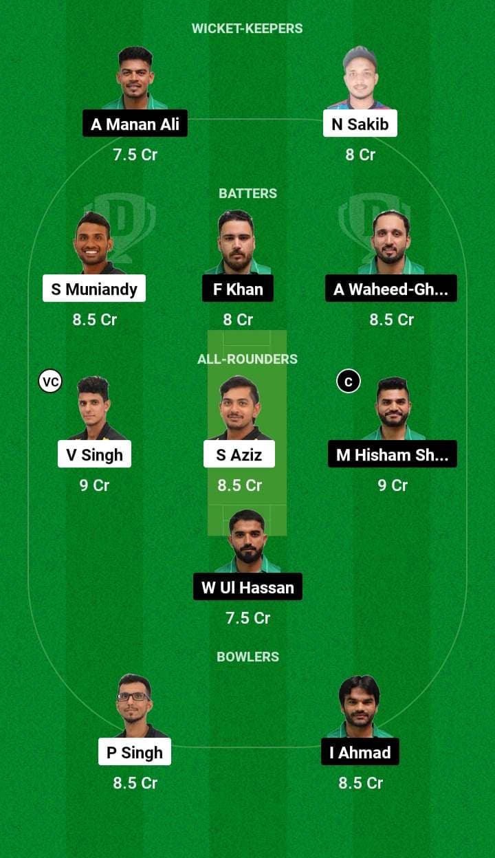 Malaysia vs Saudi Arabia Dream11 Team 