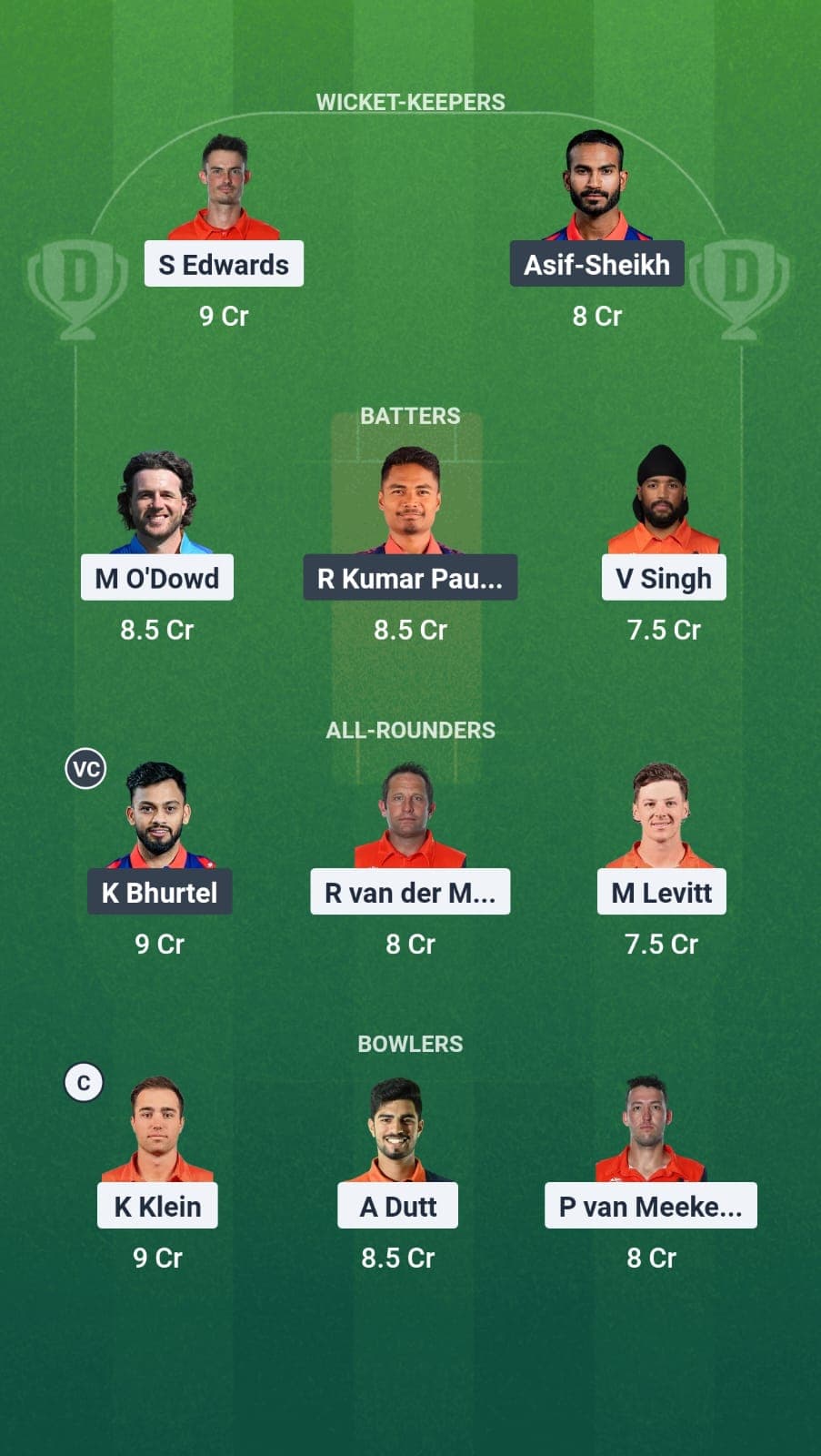 Netherlands vs Nepal Dream11