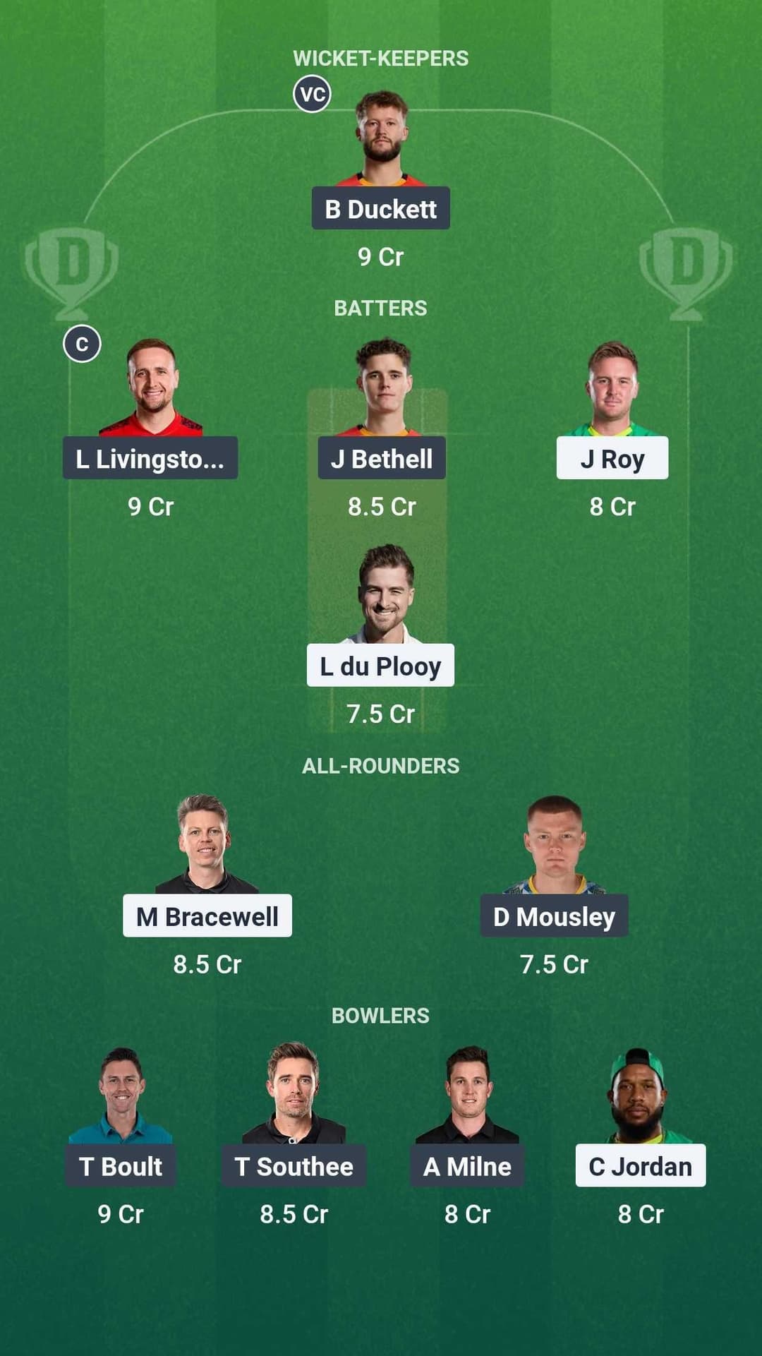 SOB vs BPH Dream11
